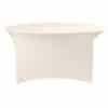 tafelhoes Symposium rond creme