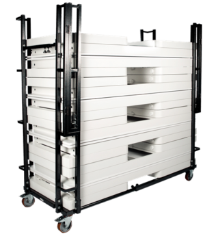 transportkar flow tafels