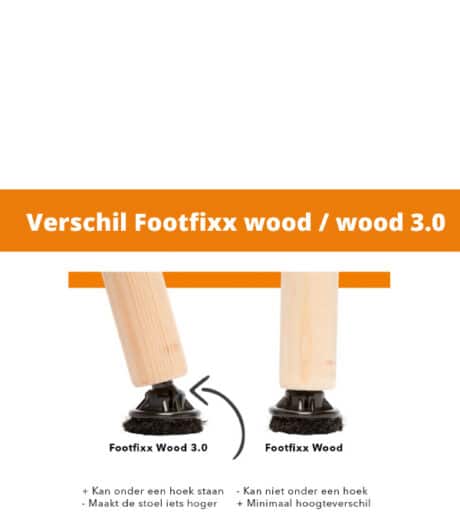 footfixx wood - footfixx wood 3.0